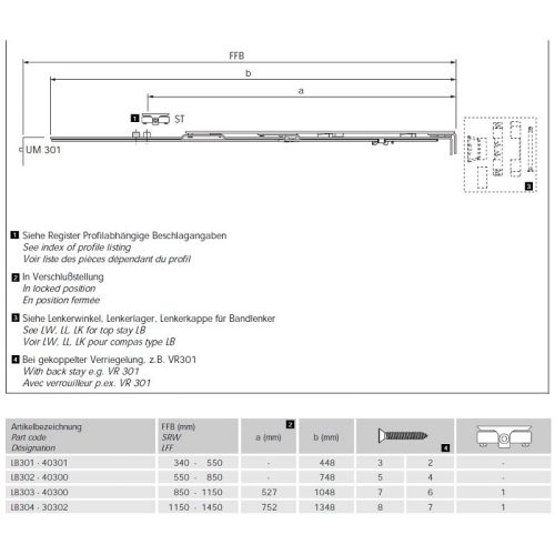 AUBI LB 303 GR 3 bukó-nyíló olló