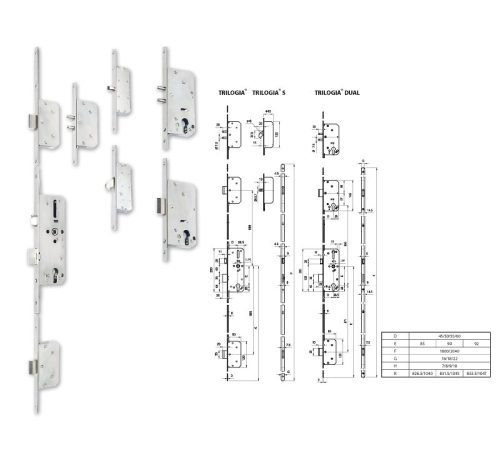 ELZETT - Trilogia ajtózár - 45/92