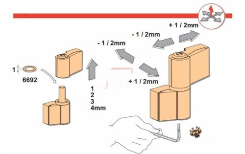 FAPIM  zsanér javító készlet