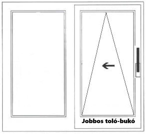 GU - toló-bukó kilincs - barna - jobbos