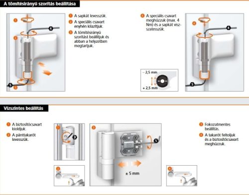 Dr. Hahn KT-SV - ajtózsanér (pánt) 