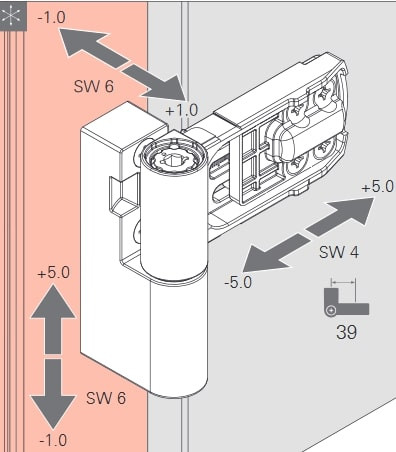 ROTO 150 P - ajtózsanér (pánt) 