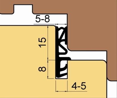 Fa ajtó és ablak gumitömítés